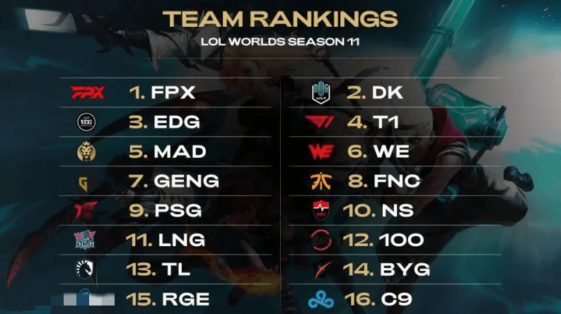 神上的传递 神上的传递