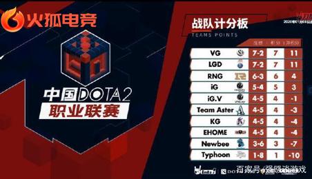 他共抓下9 他共抓下9