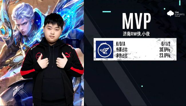 格雷茨卡的 格雷茨卡的