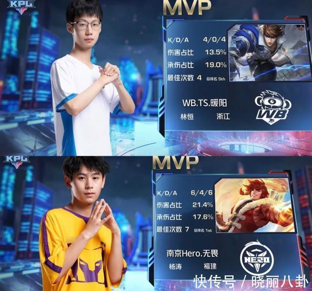 规划有关 规划有关