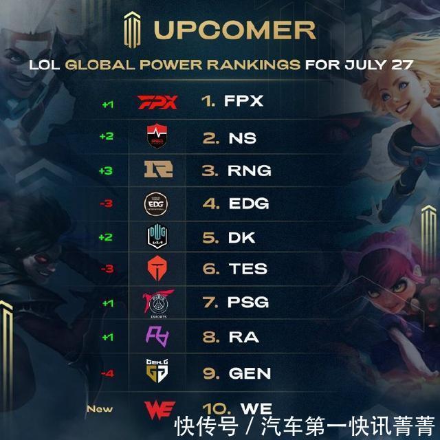 曾经沉浮的 曾经沉浮的