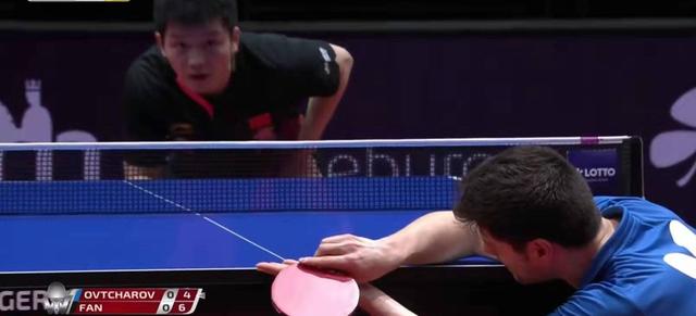 职业化通道 职业化通道